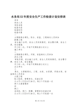 水务局XX年度安全生产工作检查计划安排表