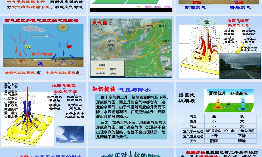 八年级科学上册 大气压与人类生活课件2 浙教版 课件