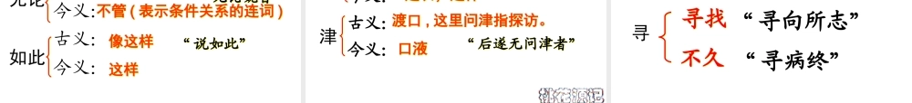 桃花源记PPT2014