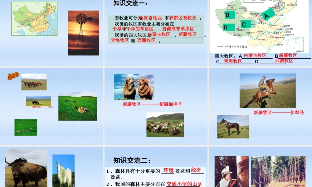 八年级地理上册 第四单元经济与文化 农业的分布课件 商务星球版 课件