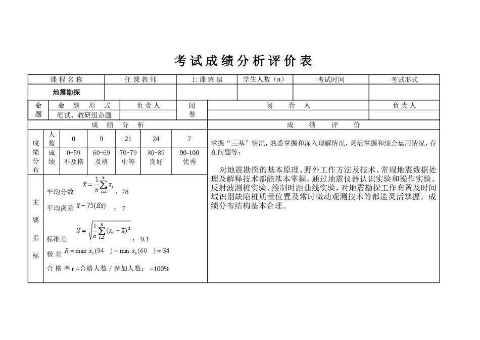 考试成绩分析评价表 (3)_第1页