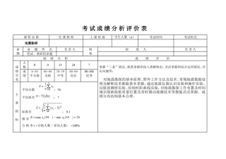 考试成绩分析评价表 (3)