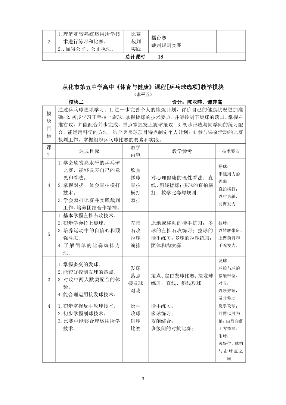 乒乓球计划模块单元大教案学习评价_第3页