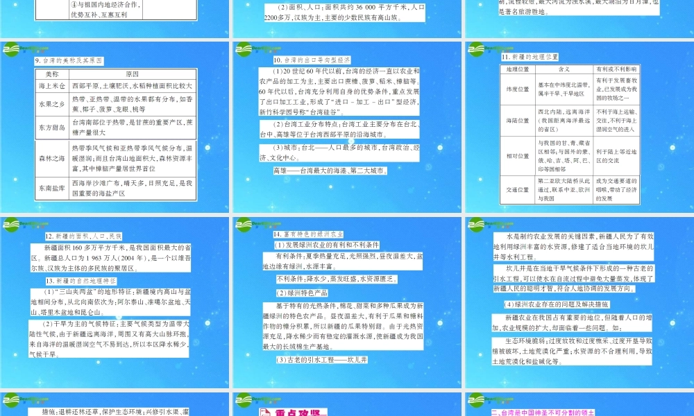 中考地理(会考)一轮复习专题课件 第14章 认识省九年级区域 人教新课标版 课件