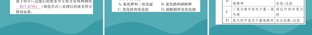 中考化学复习 滚动小专题(五)物质的检验、鉴别、共存与除杂课件 鲁教版 课件