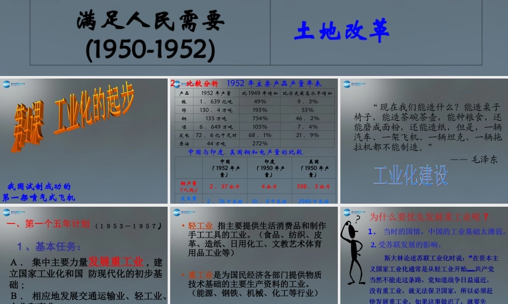 八年级历史下册 第4课(工业化的起步)课件 新人教版 课件