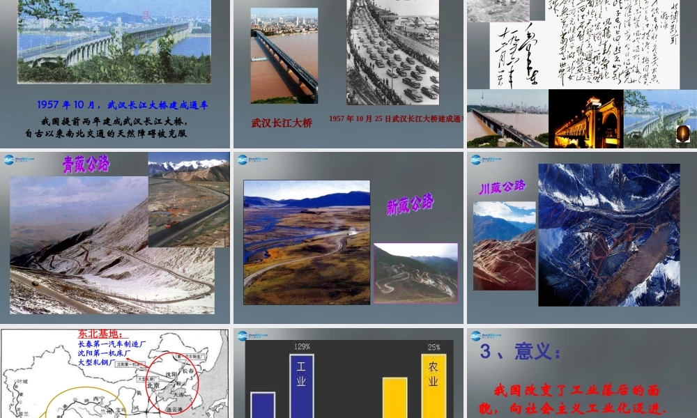 八年级历史下册 第4课(工业化的起步)课件 新人教版 课件