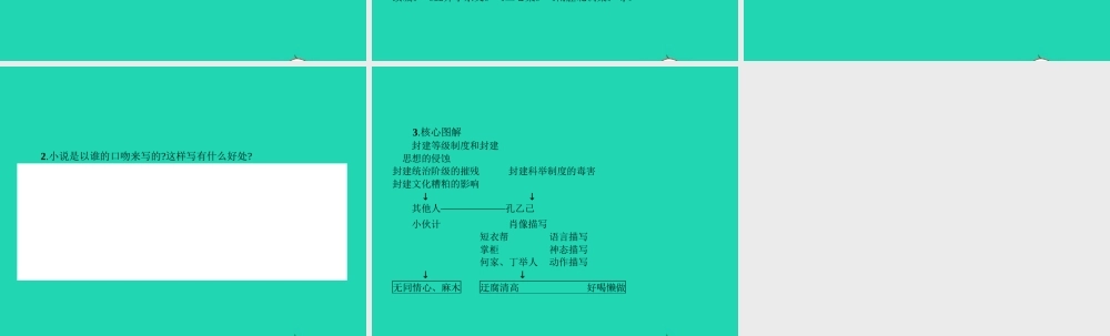 九年级语文上册 第二单元 5 孔乙己课件 语文版 课件