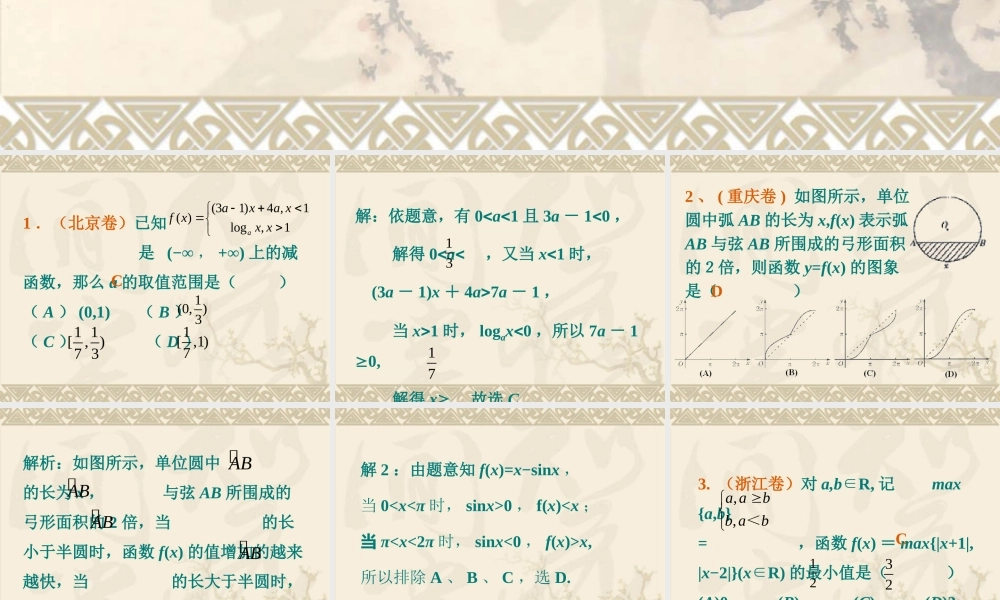 函数高考数学题选讲 新课标 人教版 试题