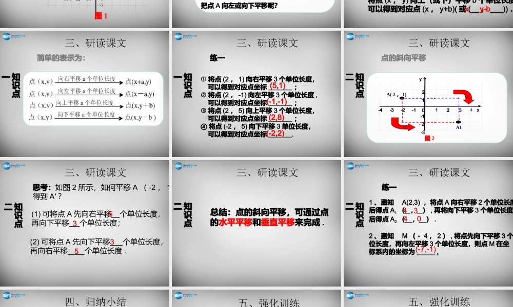 广东省怀集县七年级数学下册 7.2 坐标方法的简单应用课件 (新版)新人教版 课件