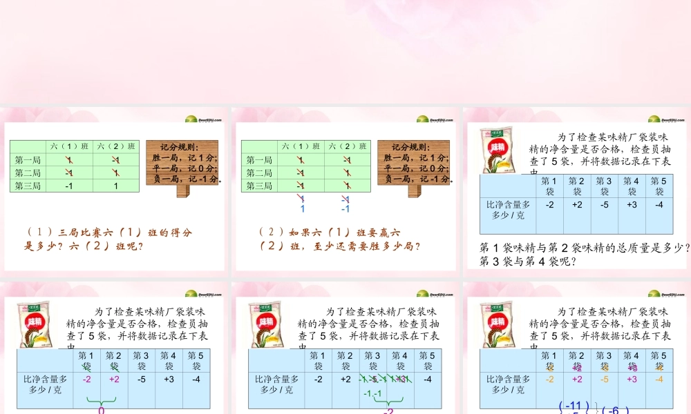 六年级数学上册《正负数（一）》课件北师大版