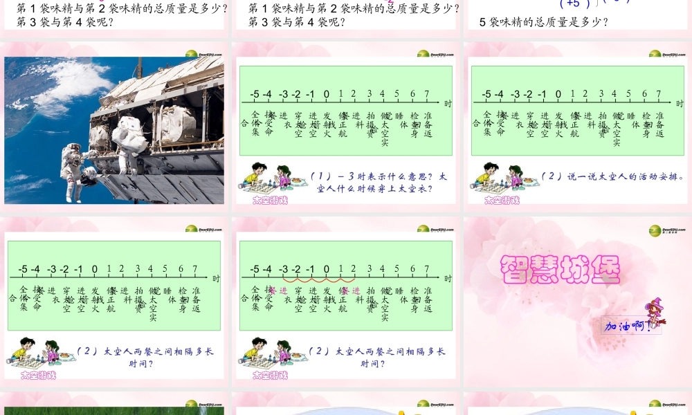 六年级数学上册《正负数（一）》课件北师大版