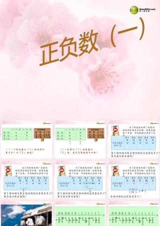 六年级数学上册《正负数（一）》课件北师大版