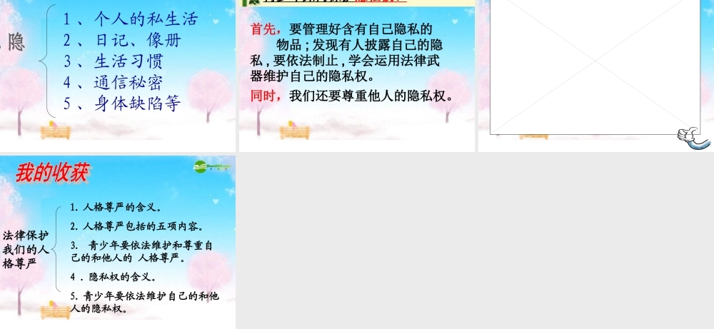 八年级政治下册 法律保护我们的人格尊严课件 粤教版 课件