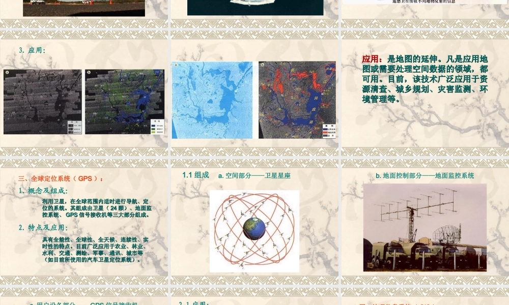 地理信息技术在区域地理环境研究中的应用课件