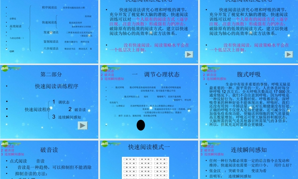 初中语文 高效阅读与高效阅读教学 课件