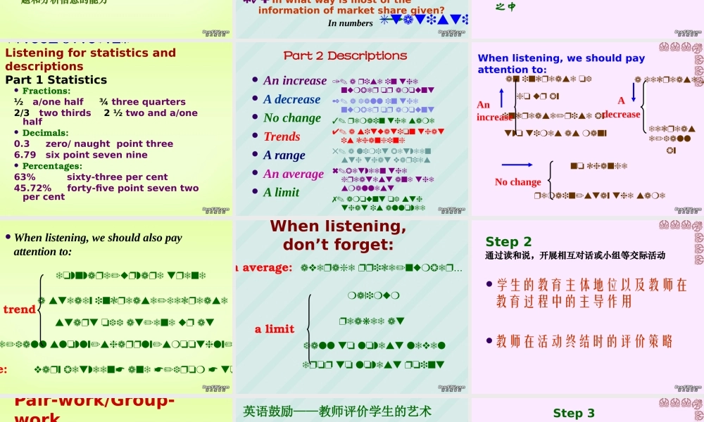 新课程标准指导下Task教学的方法及心得感受 苏教版 课件