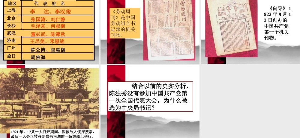 八年级历史 第10课 五四爱国运动和中国共产党的成立课件