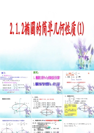 数学 2.1.2椭圆的简单几何性质(1)课件 新人教A版选修2 1 课件
