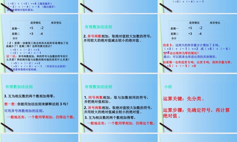 七年级数学上册(2.1有理数的加法1)课件 浙教版 课件