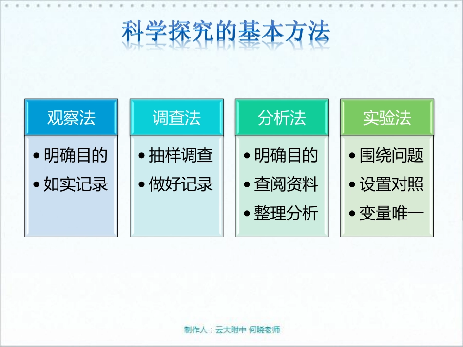 七年级生物上册 调查身边的生物课件(pdf) 新人教版 课件_第3页