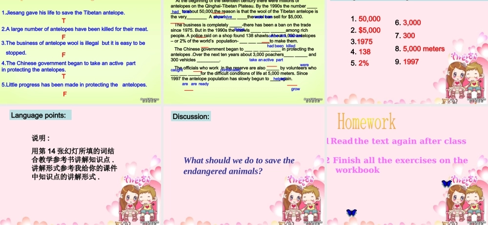 外研英语必修5　Unit6 Saving the Antelopes 课件