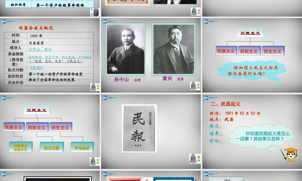 八年级历史上册 第7课 辛亥革命课件2 岳麓版 课件