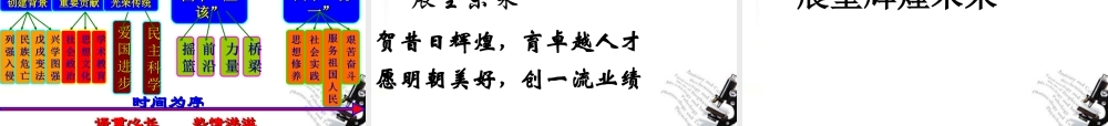大会上的讲话)课件 人教版第一册 课件