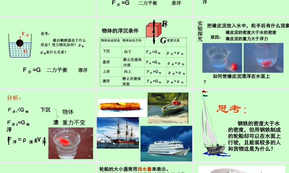 九年级物理 浮力的利用课件