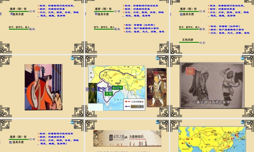 中考历史(唐朝的对外友好往来)复习课件1 课件