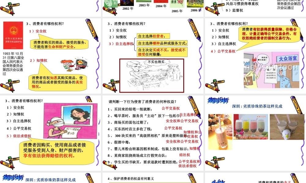 我们享有上帝的权利维护消费者的权益二合一