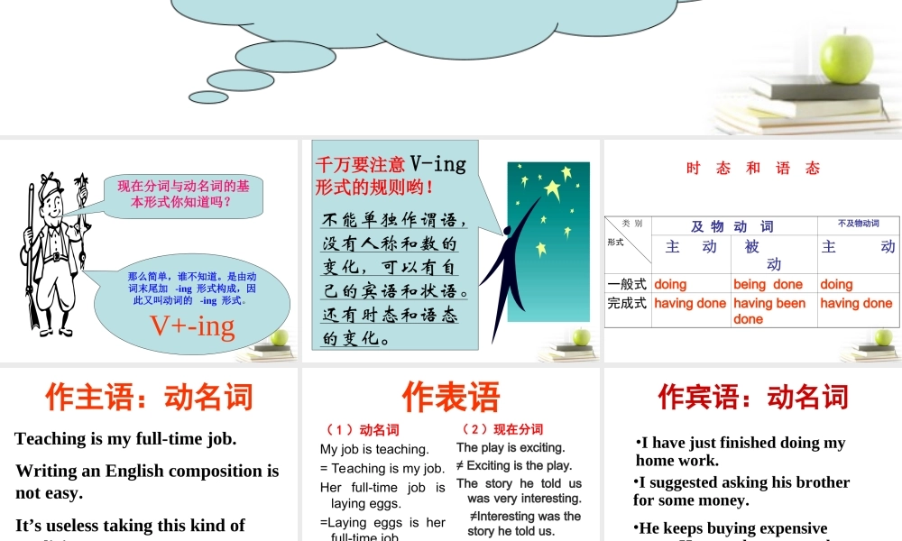 山东省阳信一中高三英语语法专项复习 现在分词与动名词课件