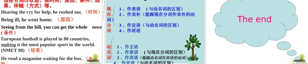 山东省阳信一中高三英语语法专项复习 现在分词与动名词课件