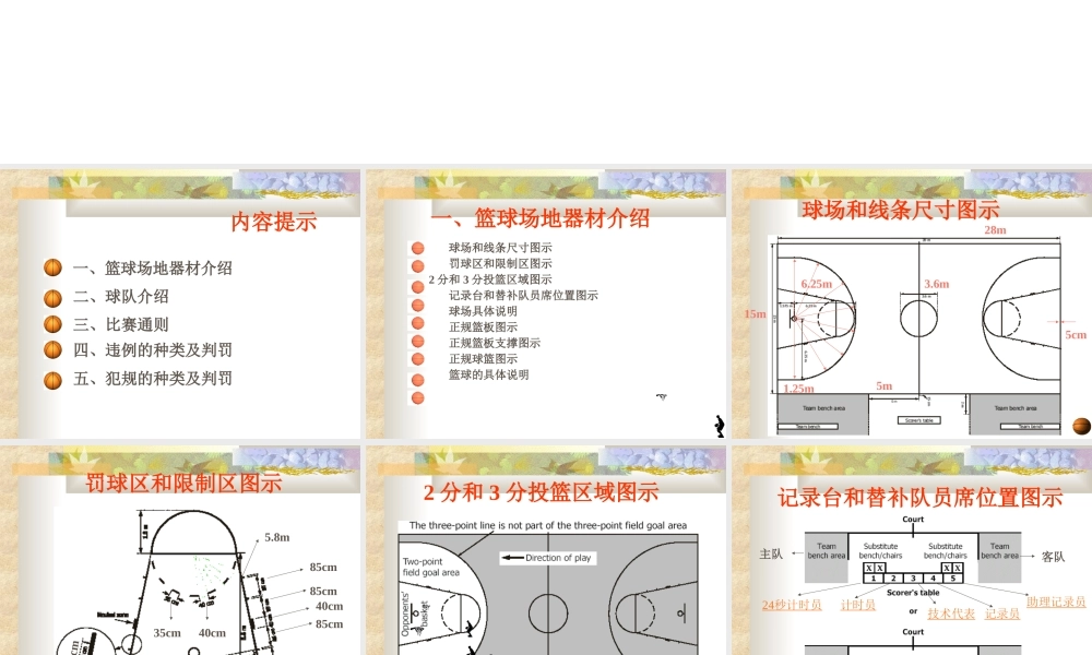 篮球竞赛规则