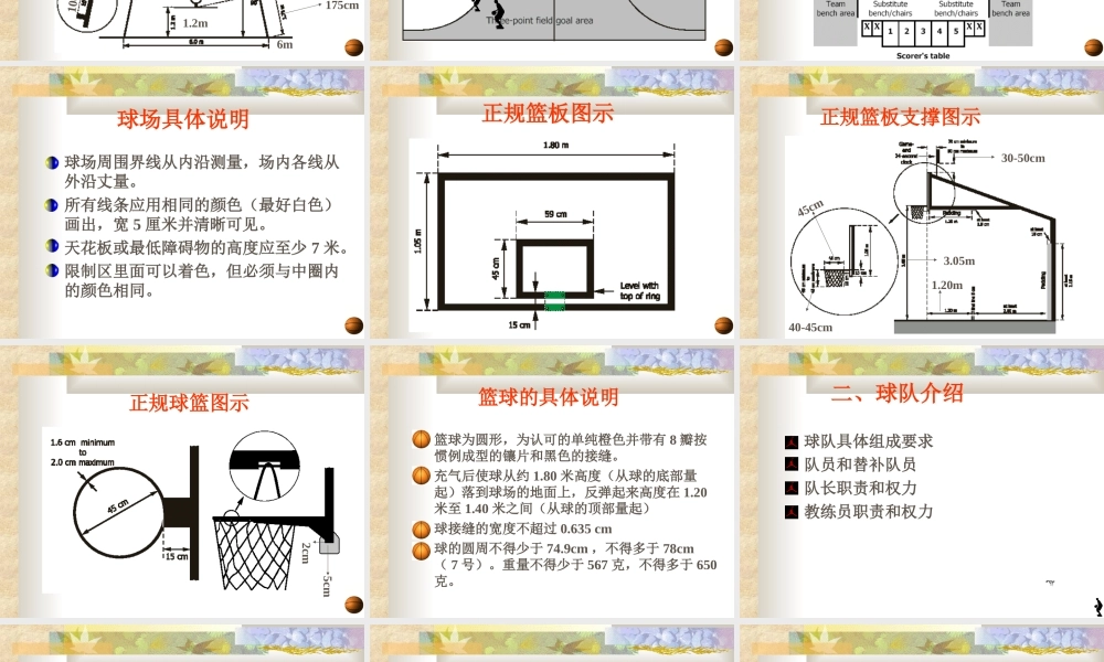 篮球竞赛规则