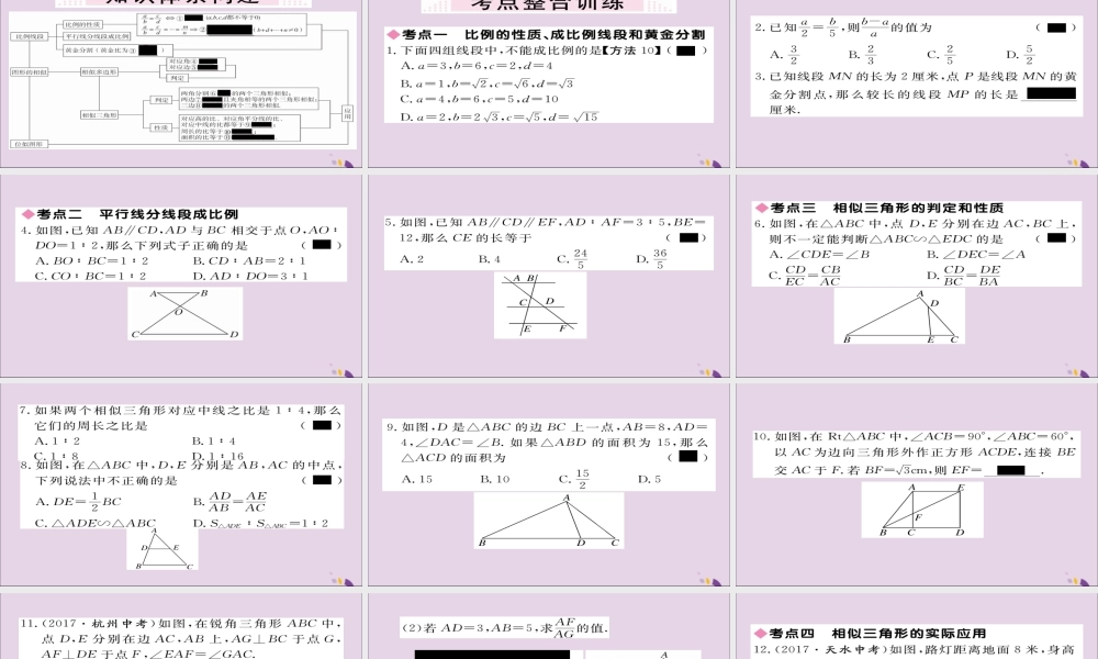 九年级数学上册 第四章 图形的相似本章小结与复习习题课件 (新版)北师大版 课件