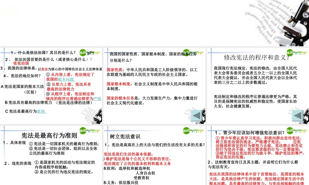 八年级政治下册 第五单元 建设社会主义法治国家复习课件 湘师版 课件