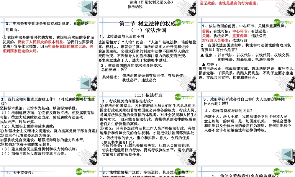 八年级政治下册 第五单元 建设社会主义法治国家复习课件 湘师版 课件