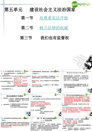 八年级政治下册 第五单元 建设社会主义法治国家复习课件 湘师版 课件