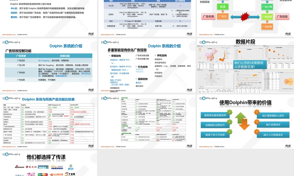 Dolphin网络广告发布管理手册