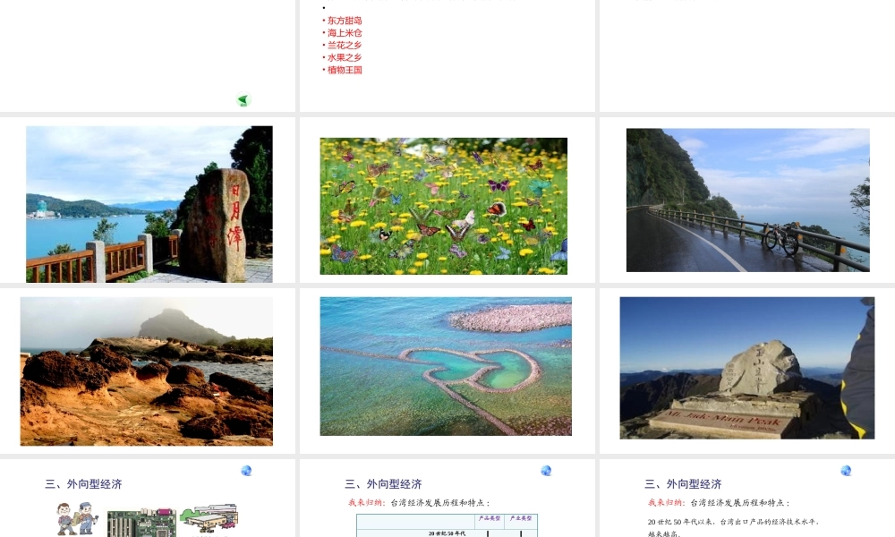 祖国神圣的领土——台湾省