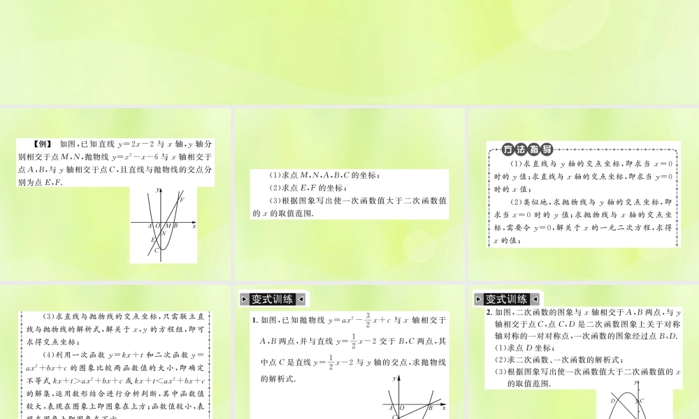 九年级数学上册 第二十二章 二次函数 小专题4 直线与抛物线的交点问题课件 (新版)新人教版 课件