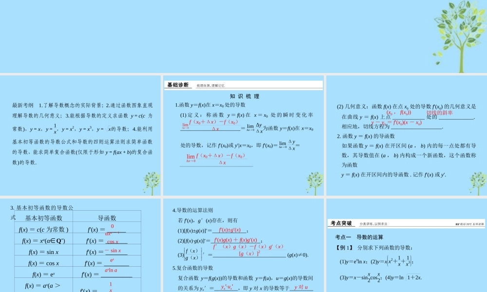 山西省忻州市高考数学 专题 导数概念及运算复习课件