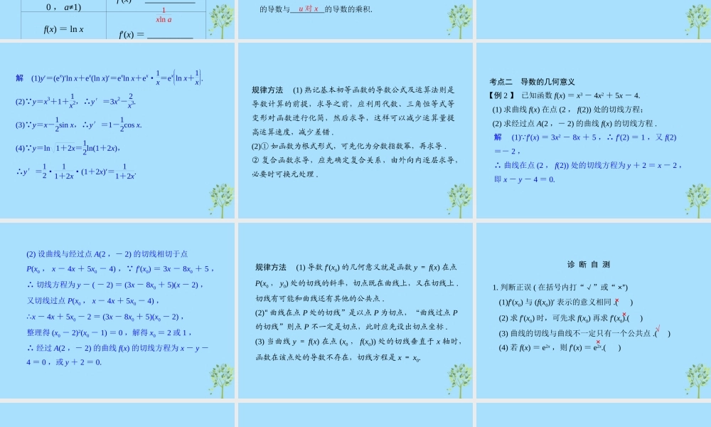 山西省忻州市高考数学 专题 导数概念及运算复习课件