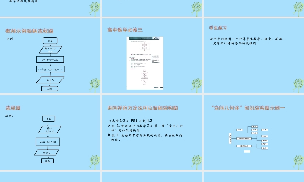 山西省忻州市高考数学 专题 用word做框图复习课件