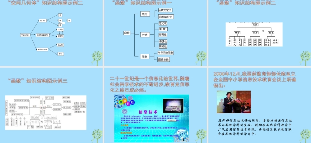 山西省忻州市高考数学 专题 用word做框图复习课件