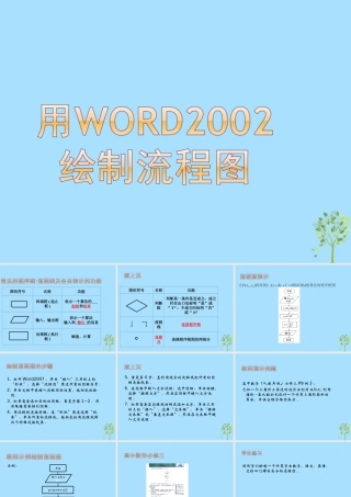 山西省忻州市高考数学 专题 用word做框图复习课件