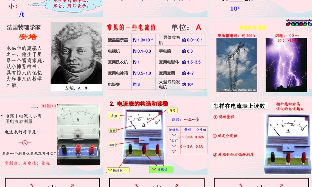 九年级物理上册 41 电流课件2 (新版)教科版 课件