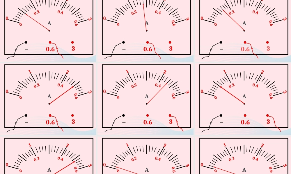 九年级物理上册 41 电流课件2 (新版)教科版 课件
