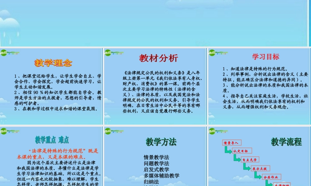 八年级政治 法律规定公民的权利和义务课件